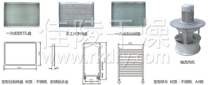 熱風循環(huán)烘箱配件